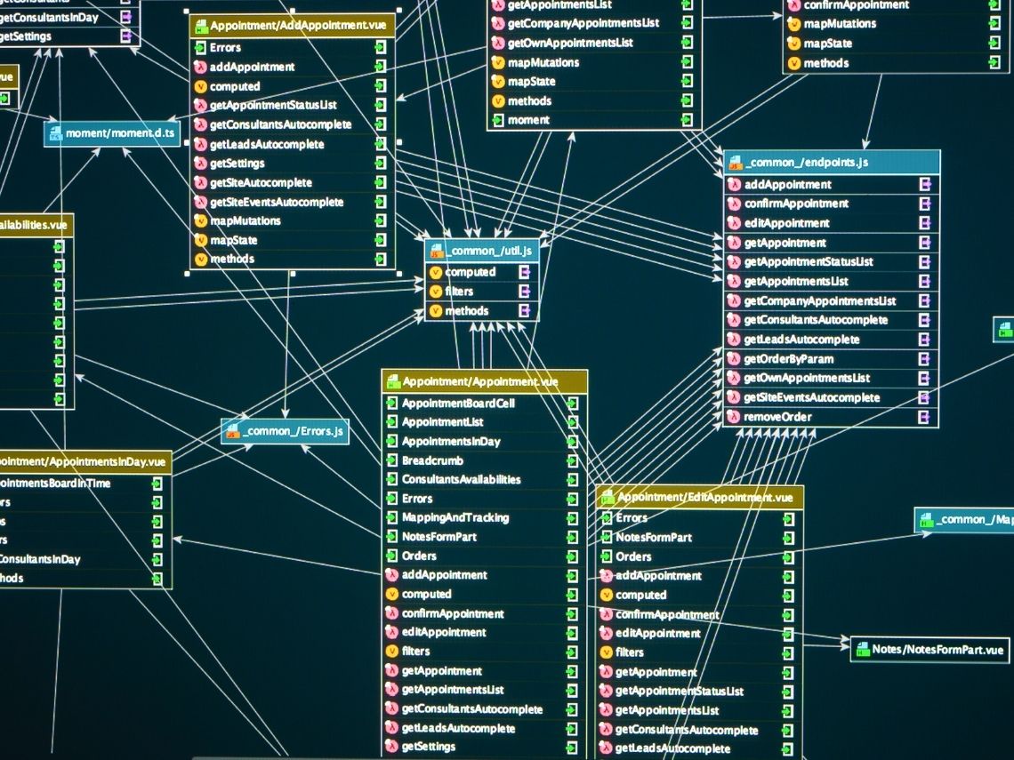 Data Architecture